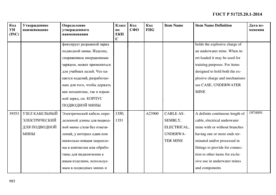 ГОСТ Р 51725.20.1-2014