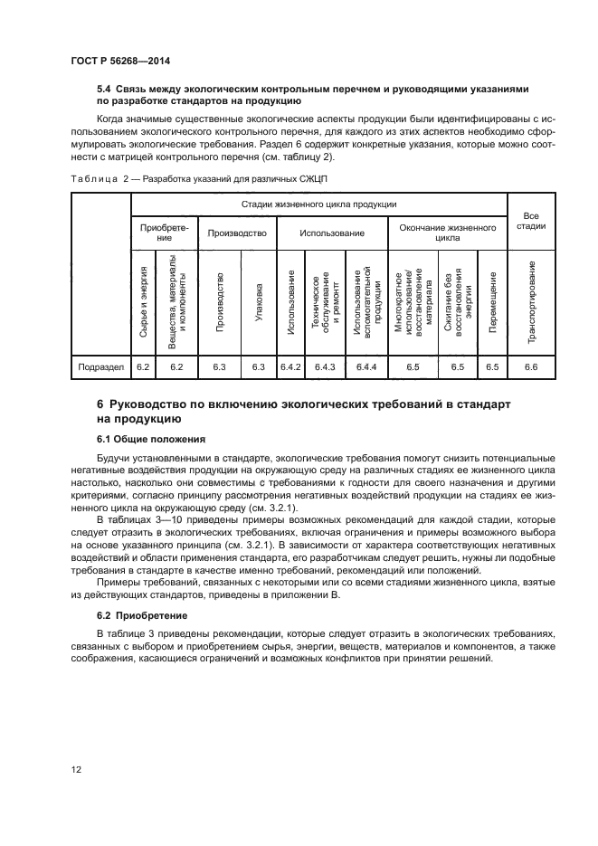 ГОСТ Р 56268-2014