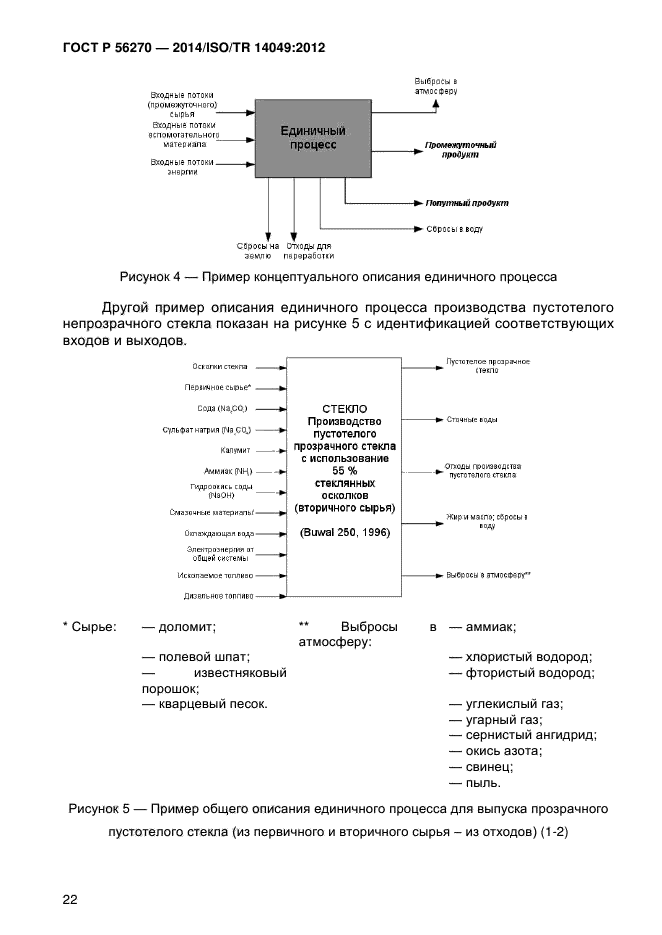 ГОСТ Р 56270-2014