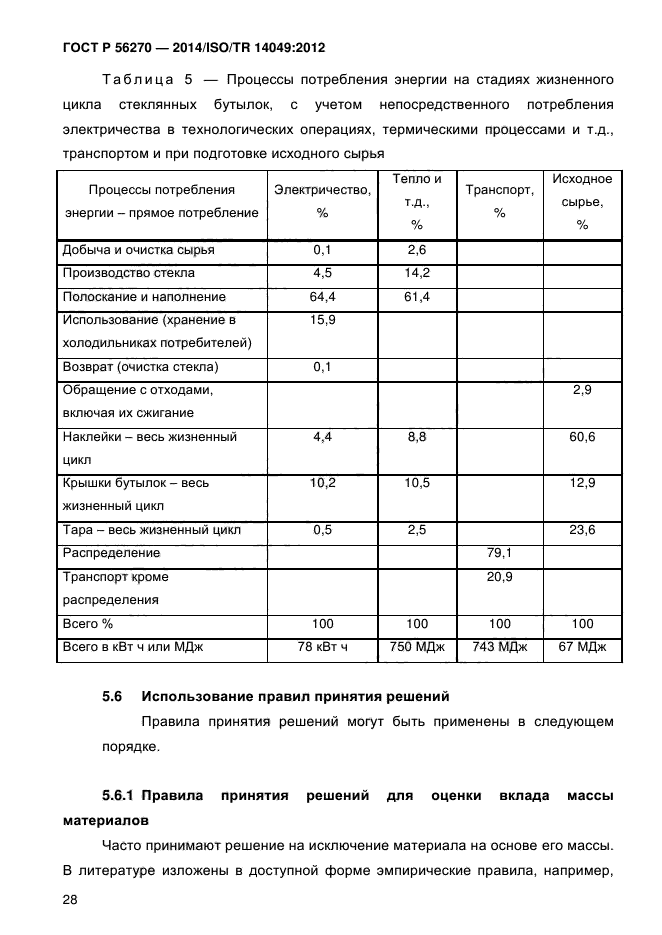 ГОСТ Р 56270-2014