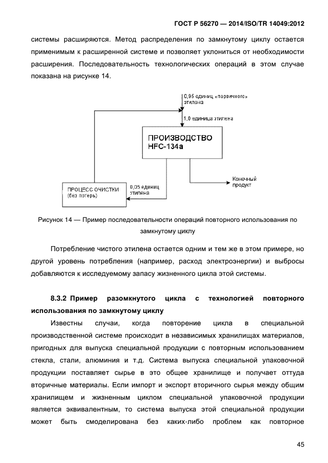 ГОСТ Р 56270-2014