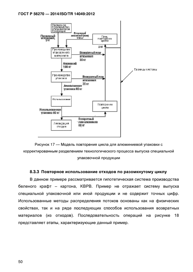 ГОСТ Р 56270-2014