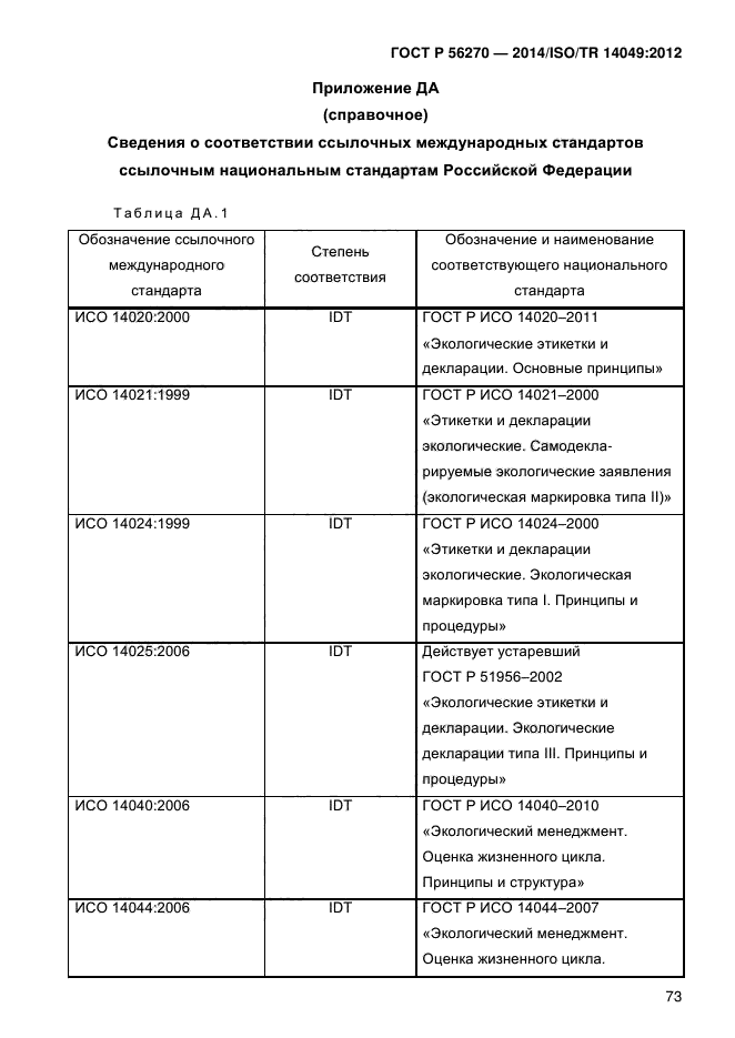 ГОСТ Р 56270-2014