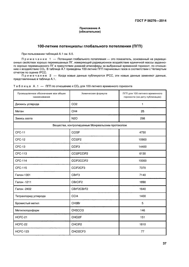 ГОСТ Р 56276-2014