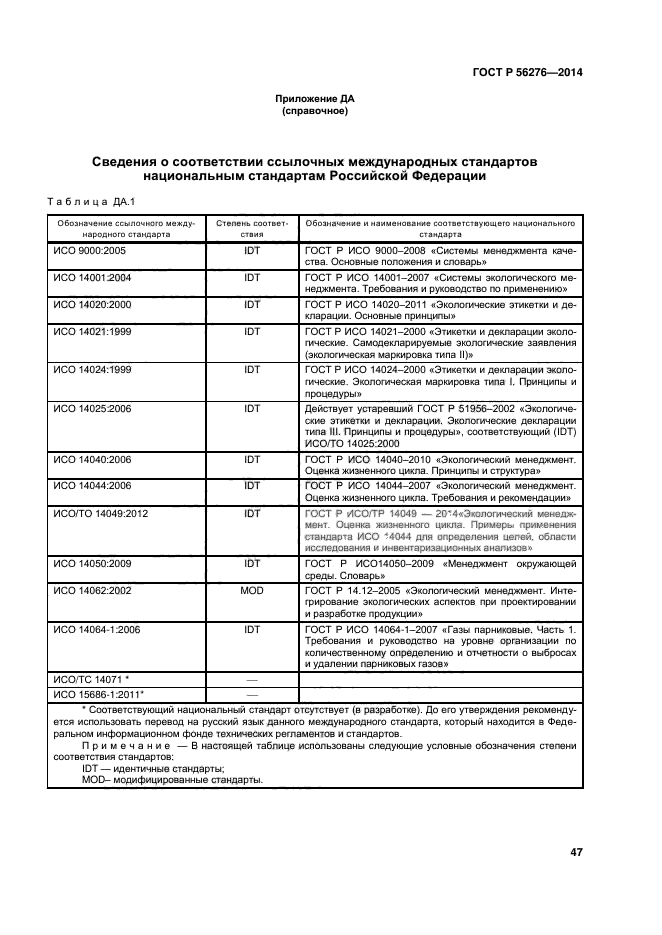 ГОСТ Р 56276-2014