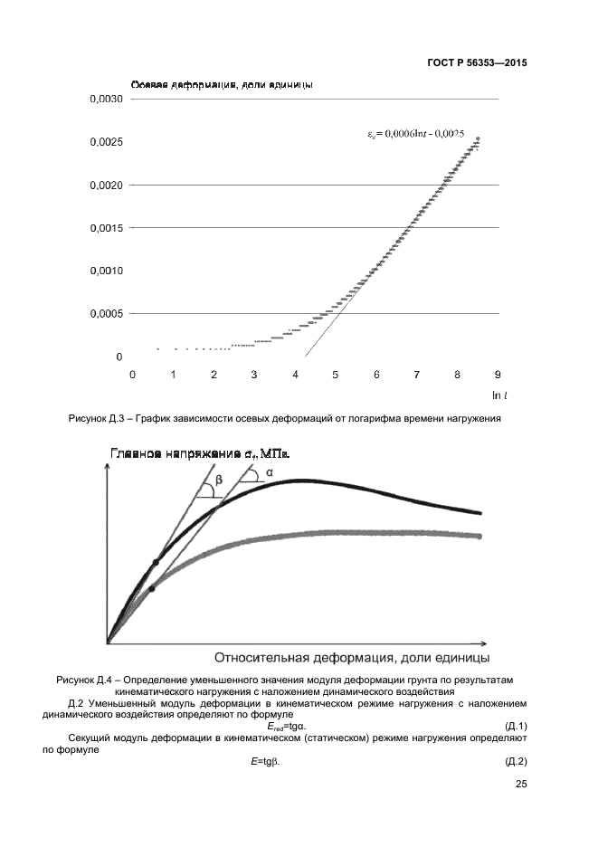 ГОСТ Р 56353-2015