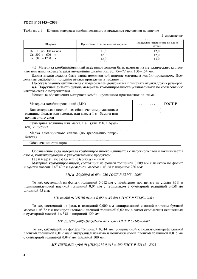 ГОСТ Р 52145-2003