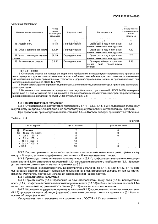 ГОСТ Р 52172-2003