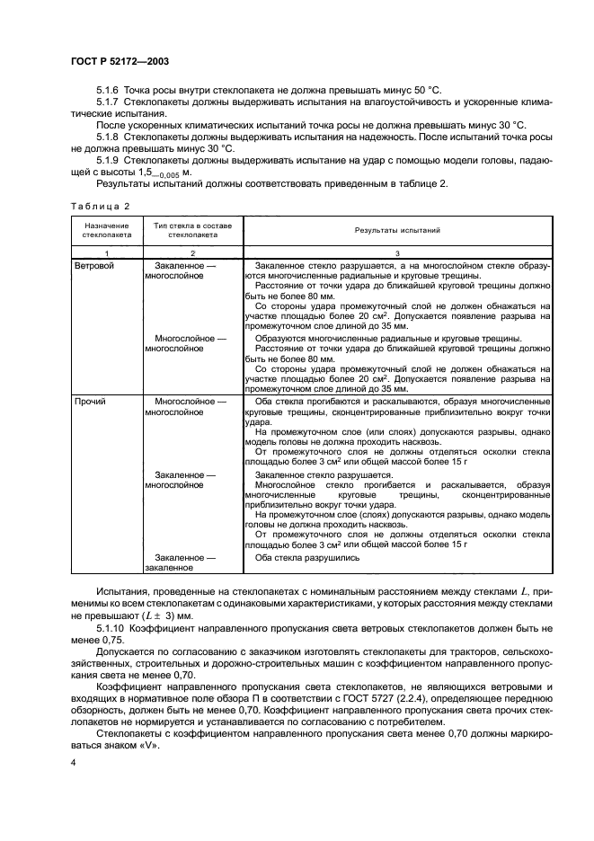 ГОСТ Р 52172-2003