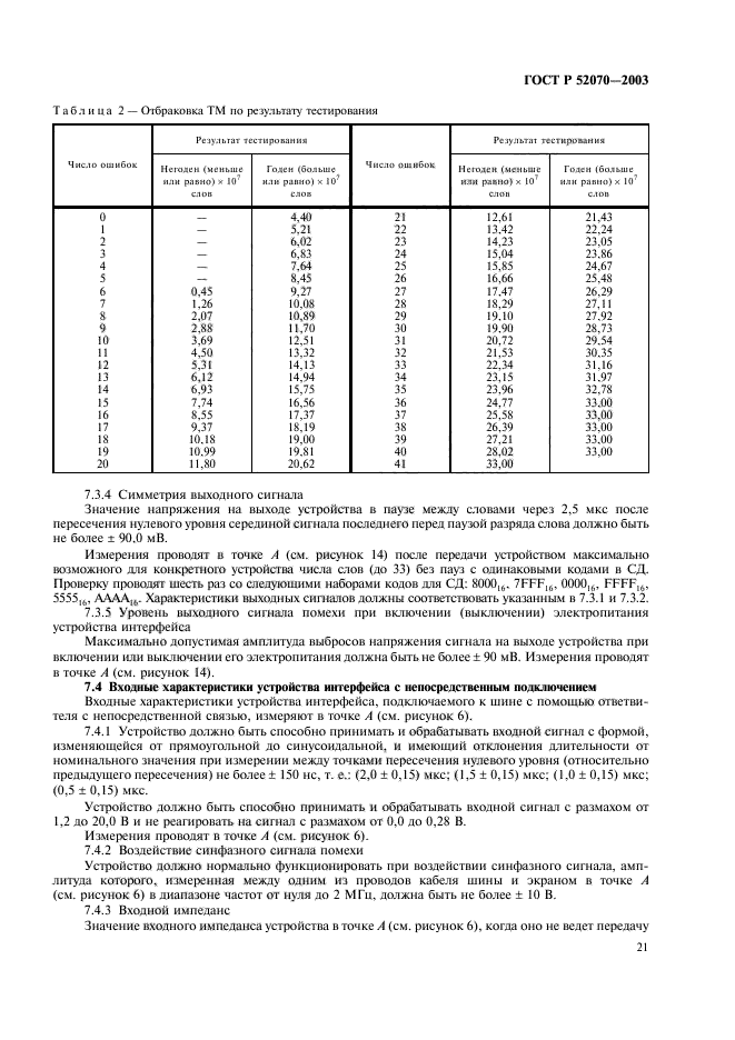 ГОСТ Р 52070-2003