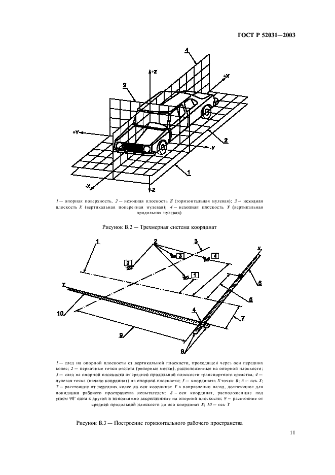 ГОСТ Р 52031-2003