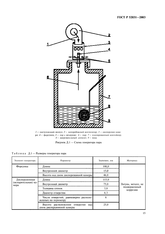 ГОСТ Р 52031-2003