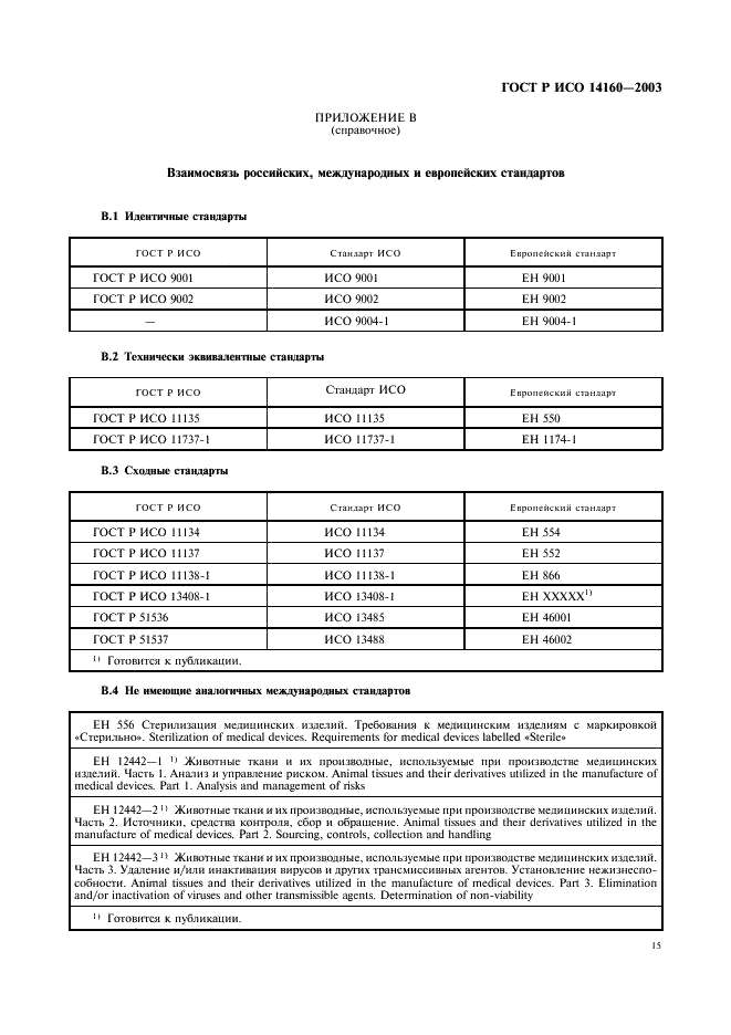 ГОСТ Р ИСО 14160-2003