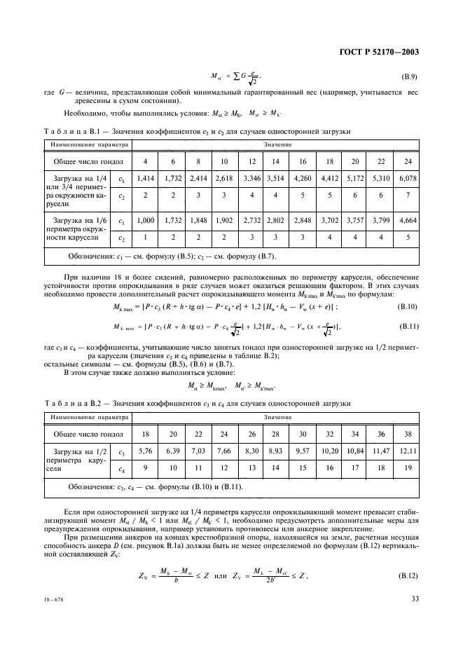 ГОСТ Р 52170-2003