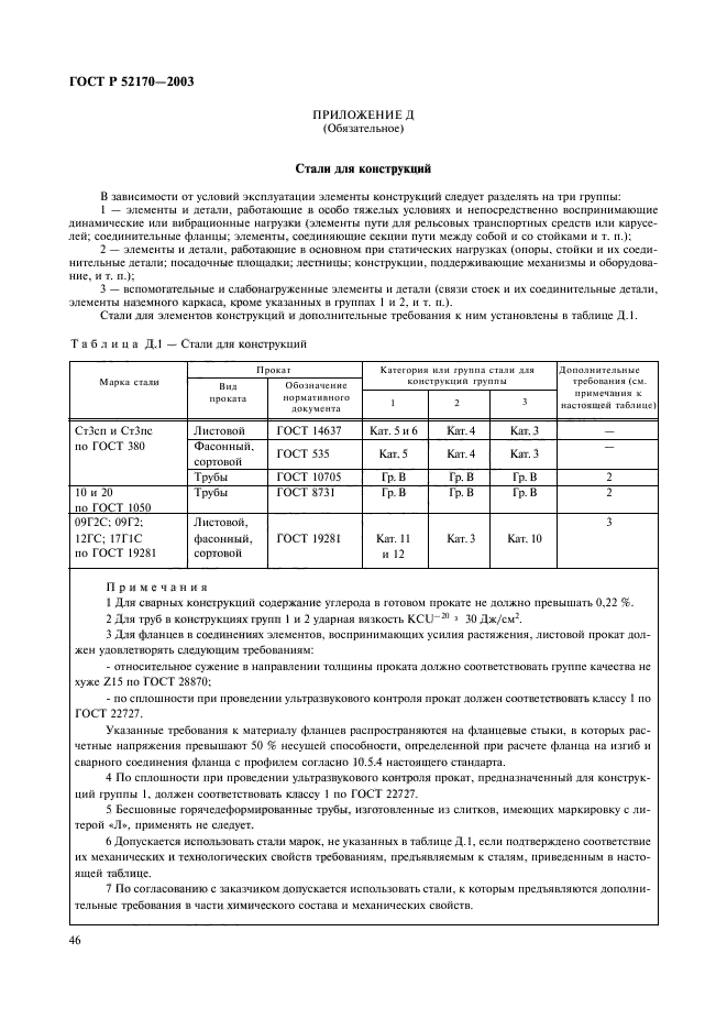 ГОСТ Р 52170-2003