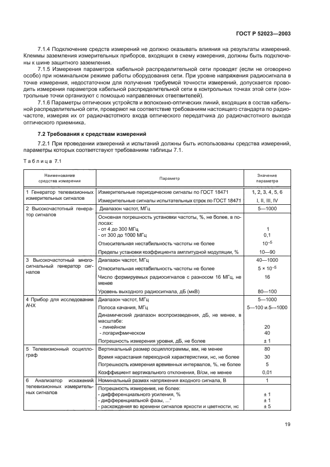 ГОСТ Р 52023-2003