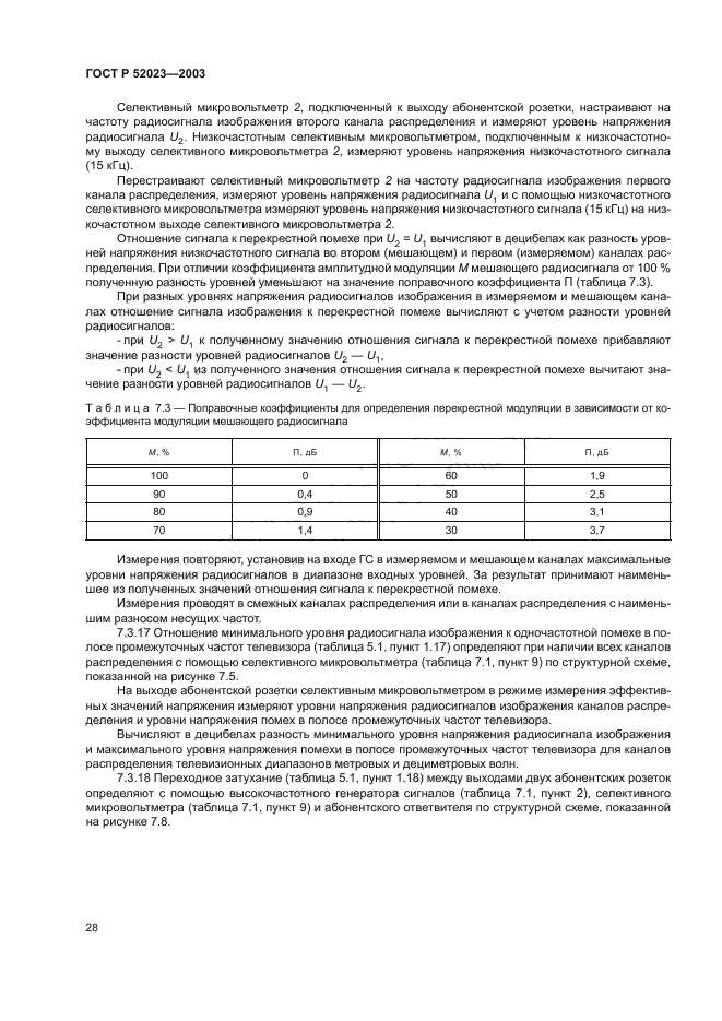 ГОСТ Р 52023-2003