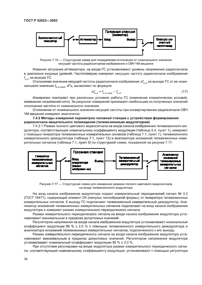 ГОСТ Р 52023-2003