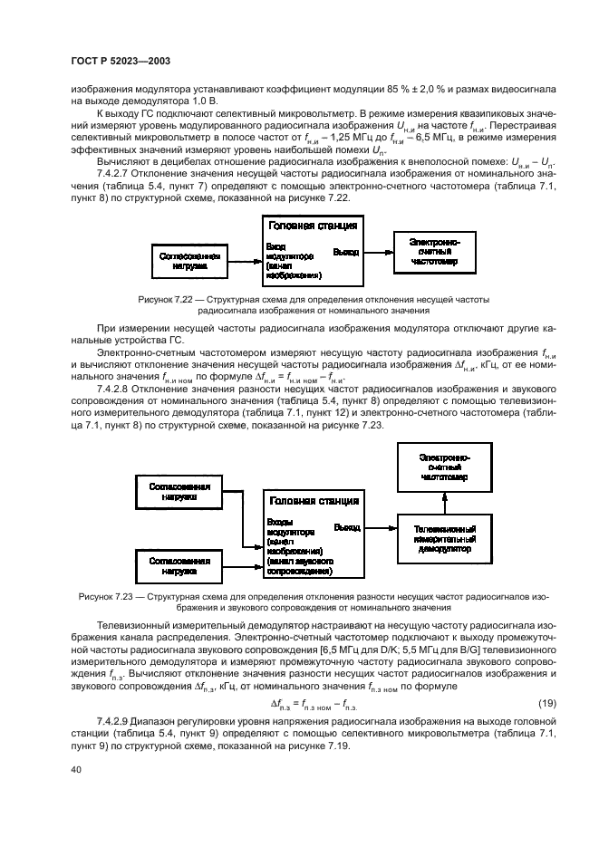 ГОСТ Р 52023-2003