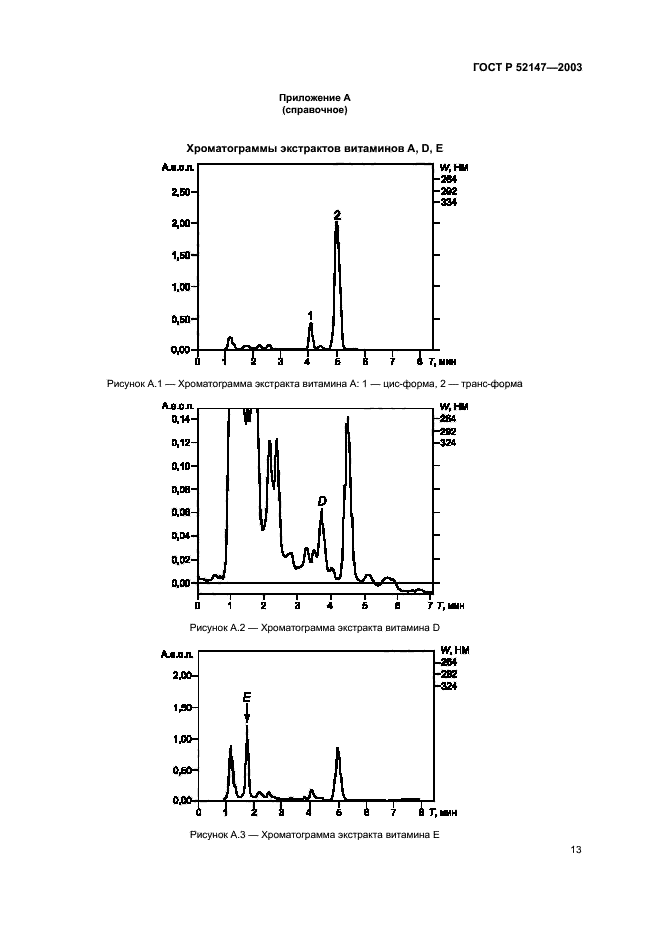 ГОСТ Р 52147-2003