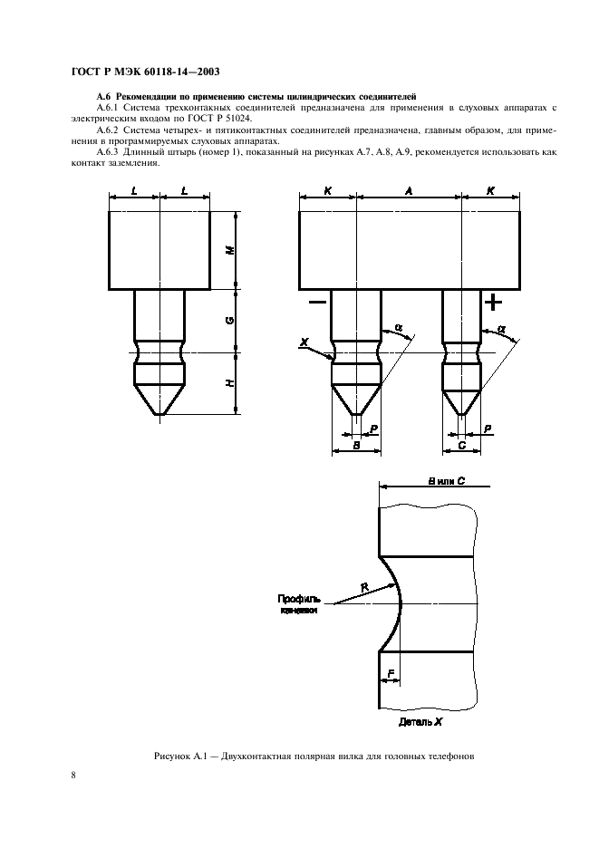 ГОСТ Р МЭК 60118-14-2003