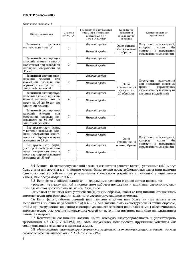 ГОСТ Р 52065-2003