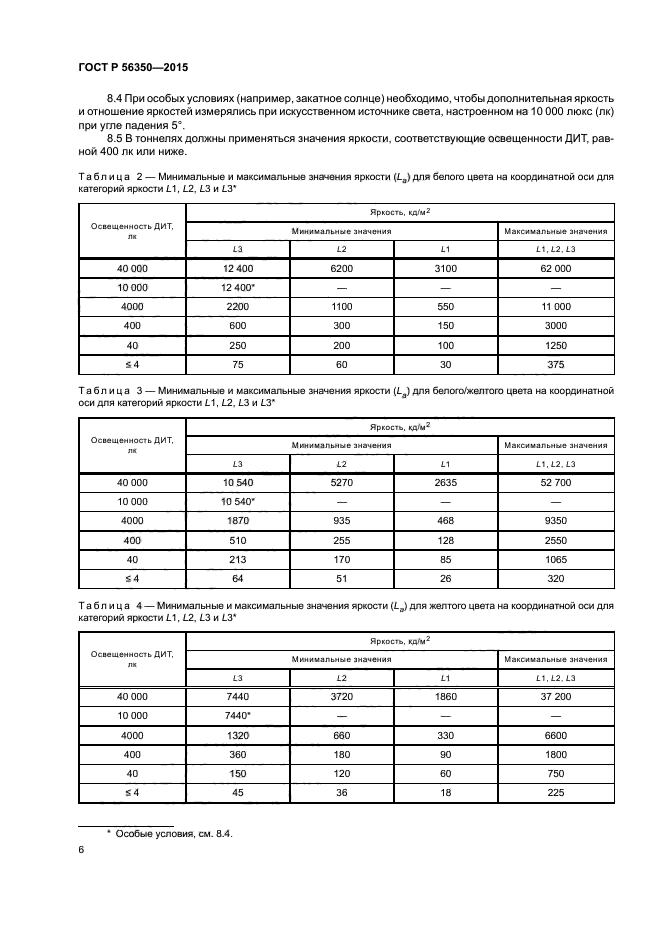 ГОСТ Р 56350-2015