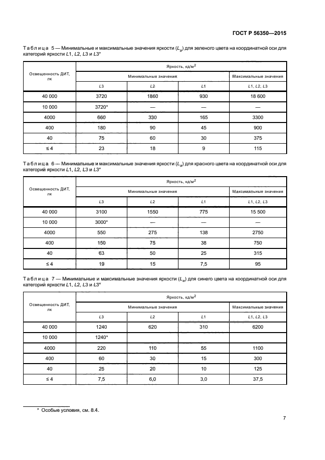 ГОСТ Р 56350-2015