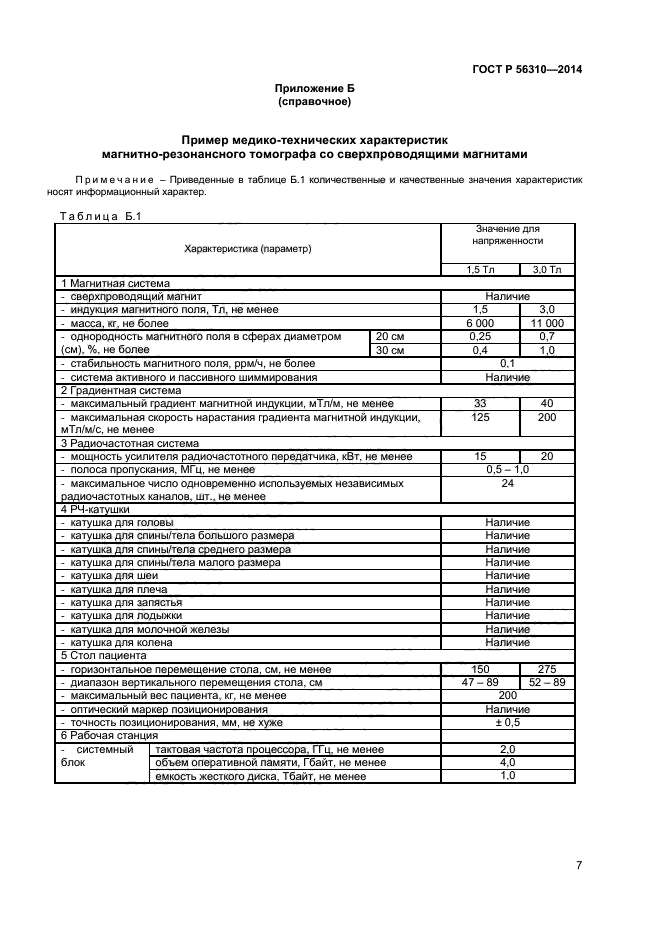 ГОСТ Р 56310-2014