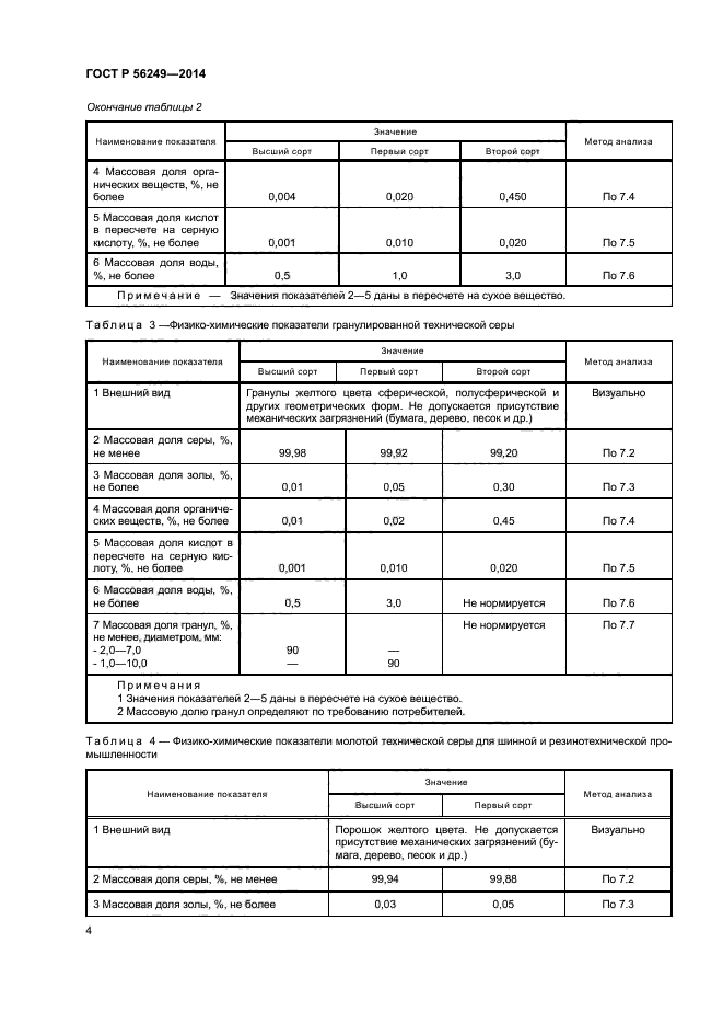 ГОСТ Р 56249-2014