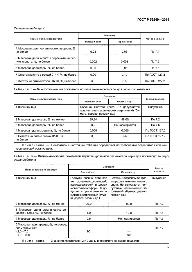 ГОСТ Р 56249-2014