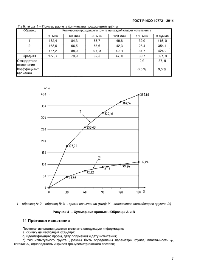 ГОСТ Р ИСО 10772-2014