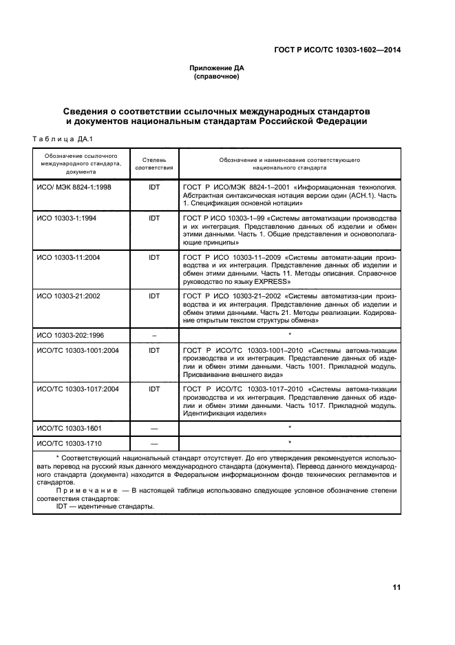 ГОСТ Р ИСО/ТС 10303-1602-2014