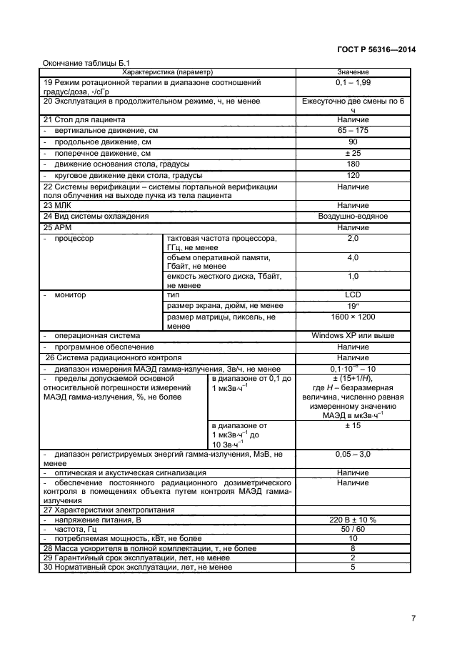 ГОСТ Р 56316-2014