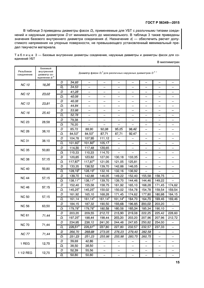 ГОСТ Р 56349-2015