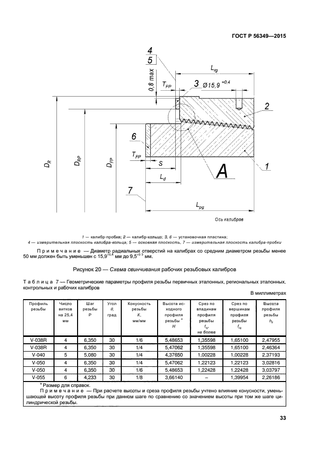 ГОСТ Р 56349-2015