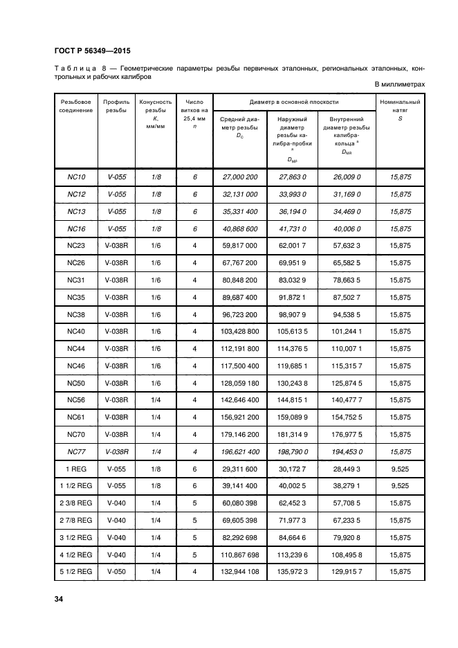 ГОСТ Р 56349-2015