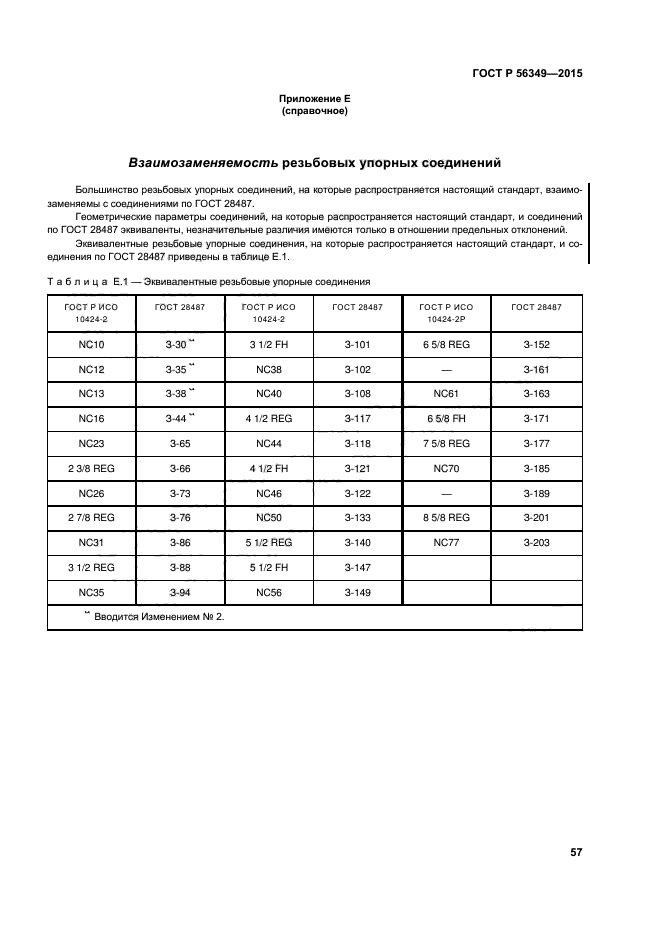 ГОСТ Р 56349-2015