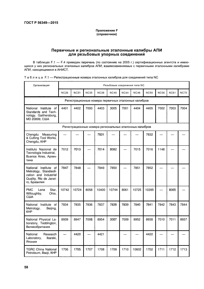 ГОСТ Р 56349-2015