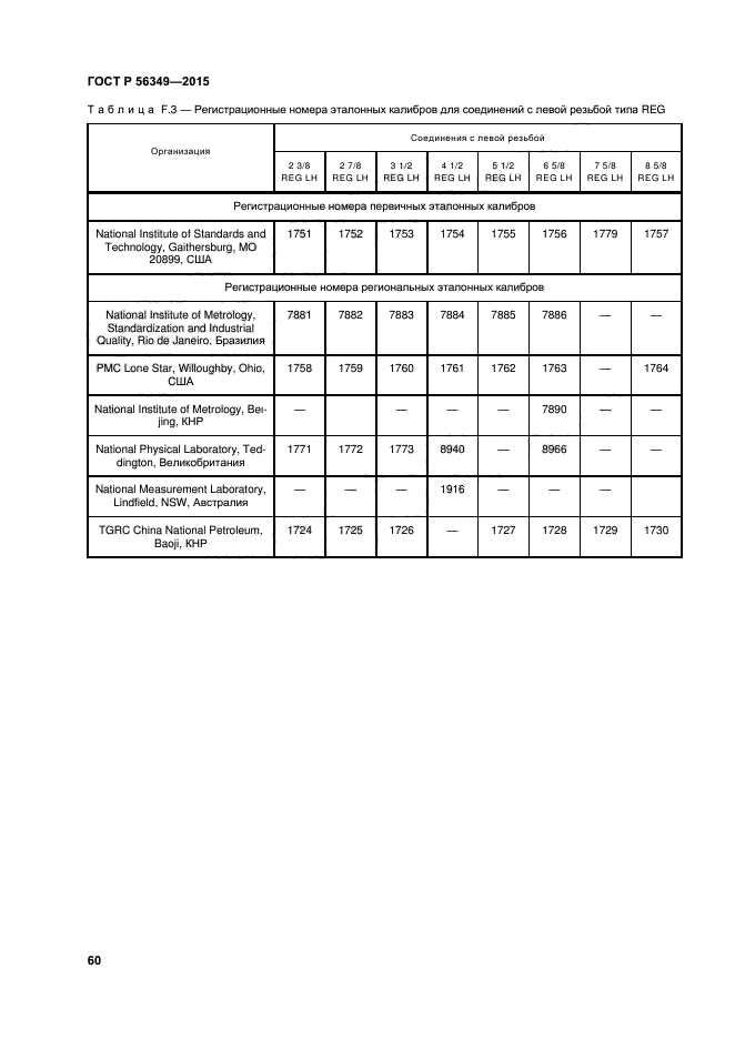 ГОСТ Р 56349-2015