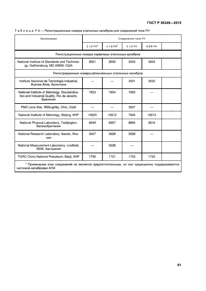 ГОСТ Р 56349-2015