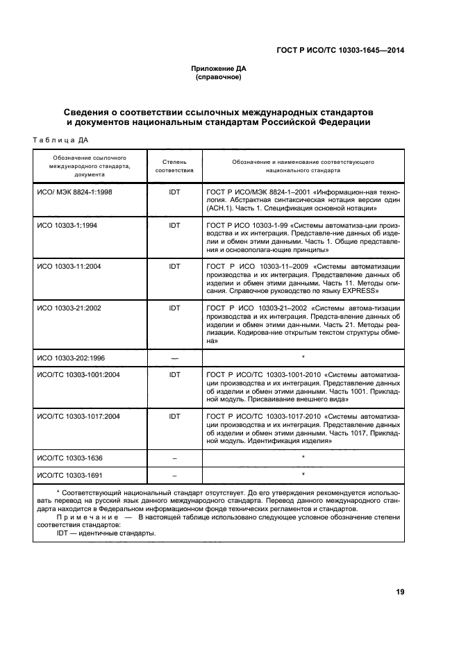 ГОСТ Р ИСО/ТС 10303-1645-2014