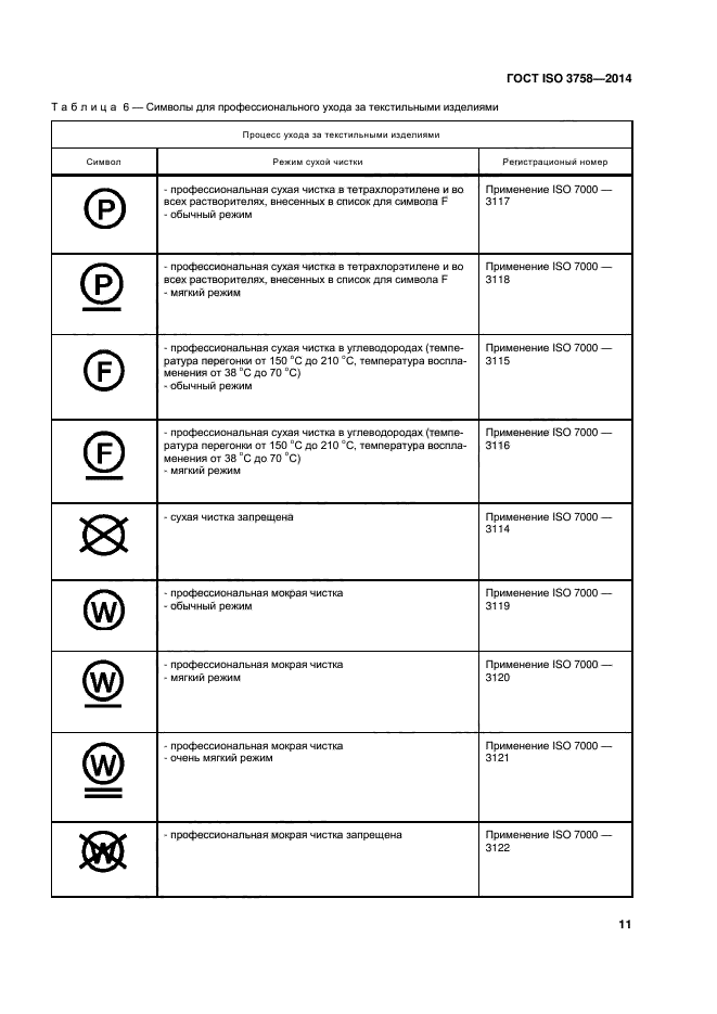 ГОСТ ISO 3758-2014