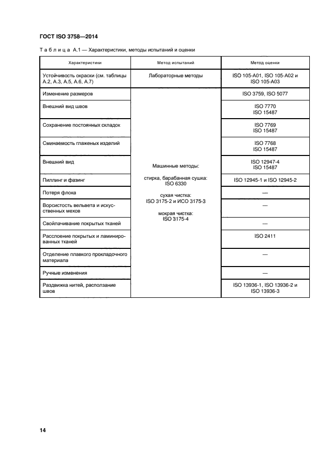 ГОСТ ISO 3758-2014