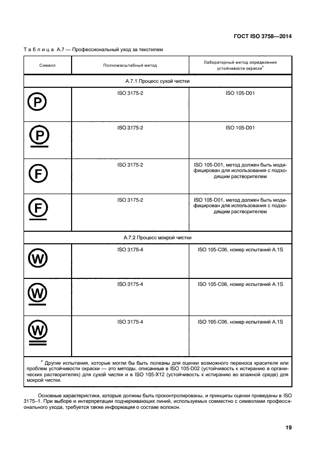 ГОСТ ISO 3758-2014