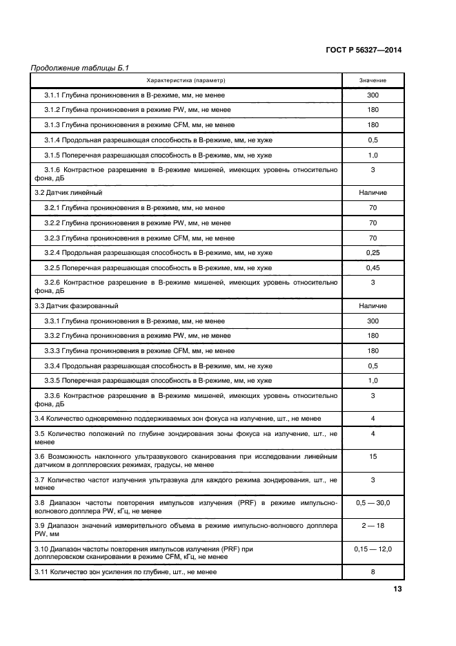 ГОСТ Р 56327-2014