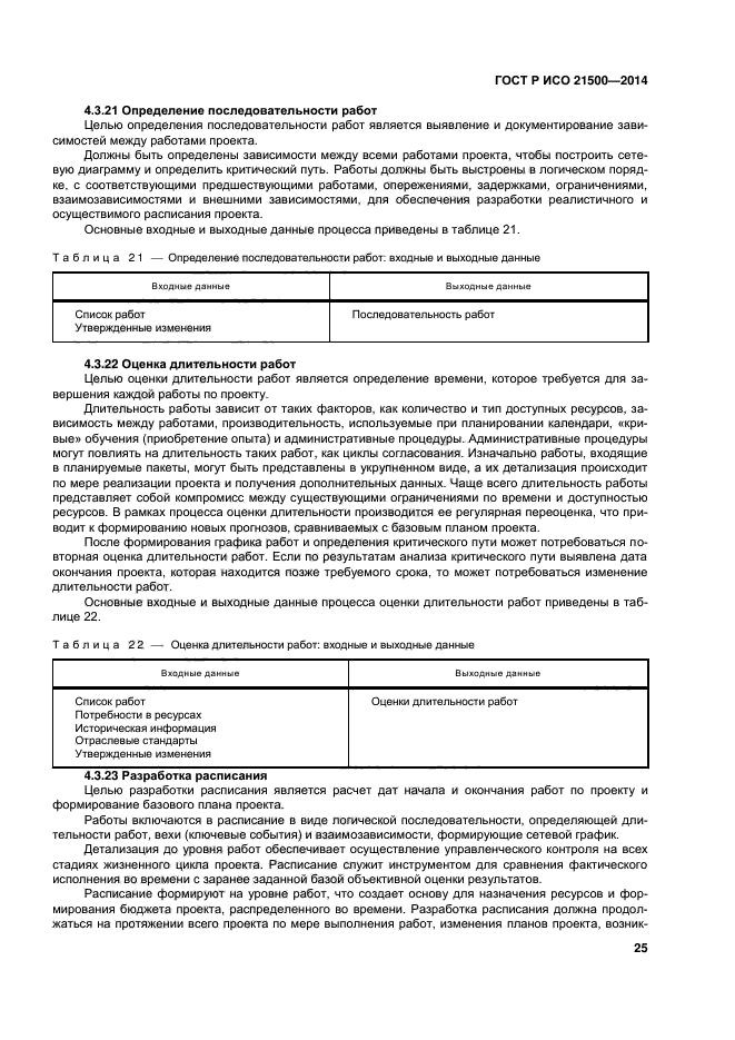 ГОСТ Р ИСО 21500-2014