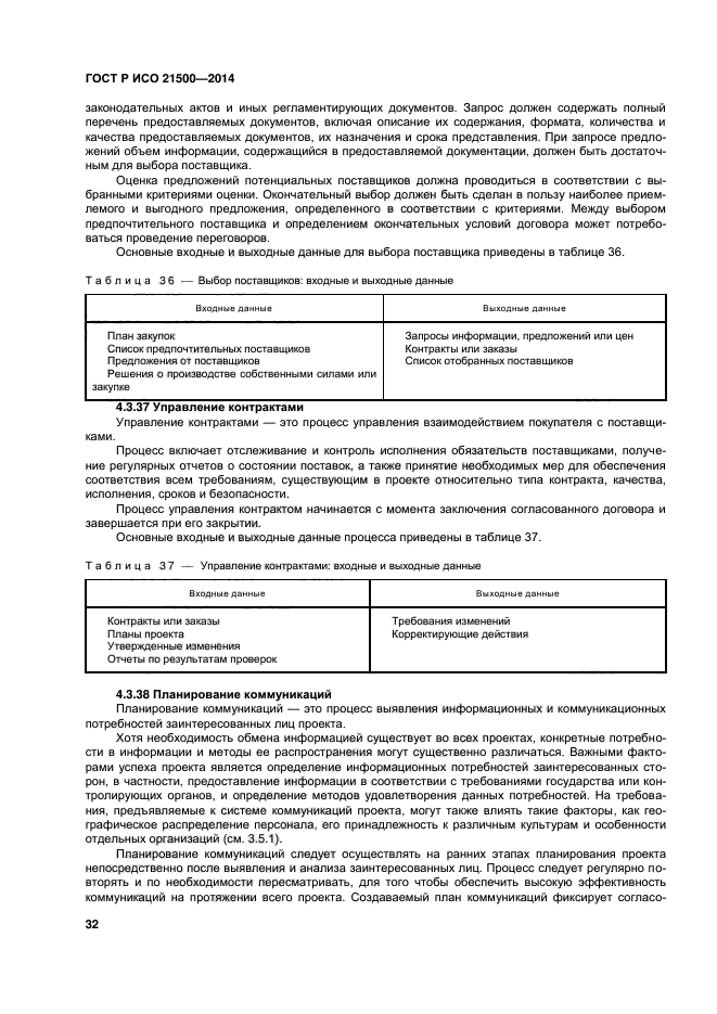 ГОСТ Р ИСО 21500-2014