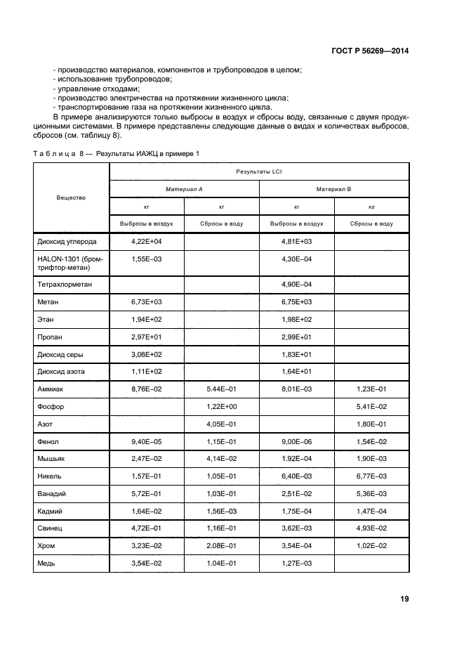 ГОСТ Р 56269-2014