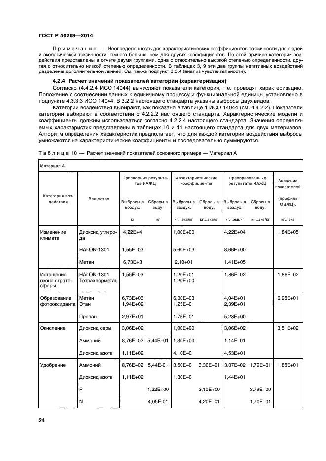 ГОСТ Р 56269-2014